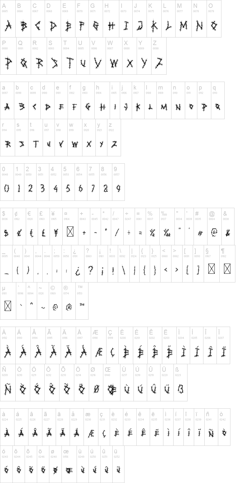 Moral Impact 字体字形表