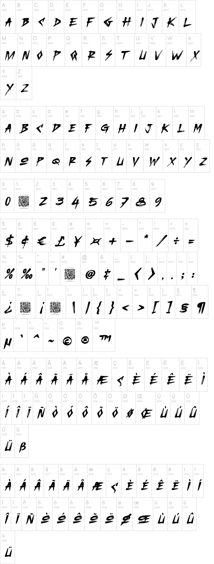 Morbid Bones 字体字形表