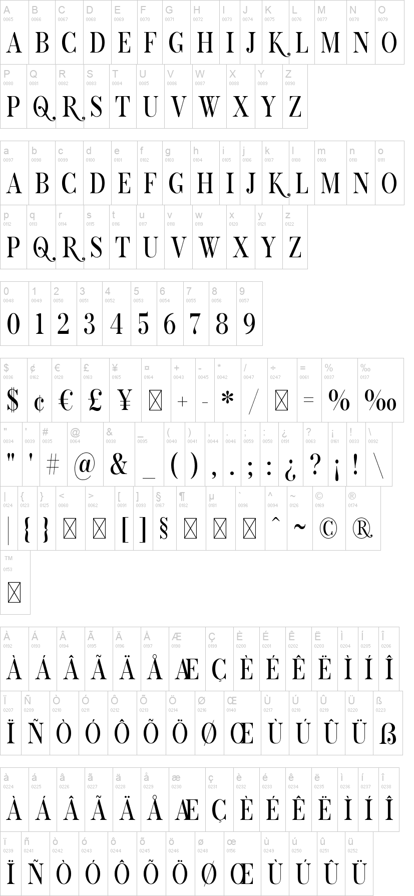 Morgan 字体字形表