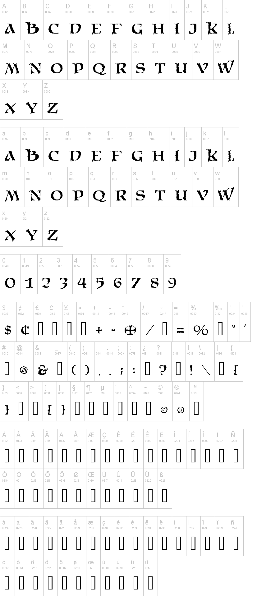 Moria Citadel 字体字形表