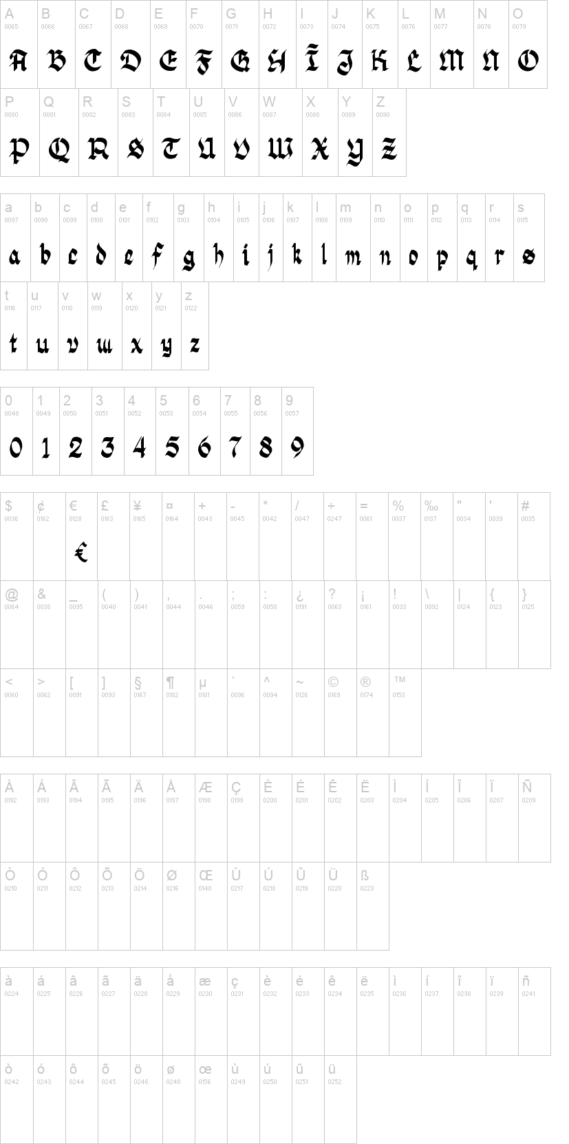 Morthao Typeface 字体字形表