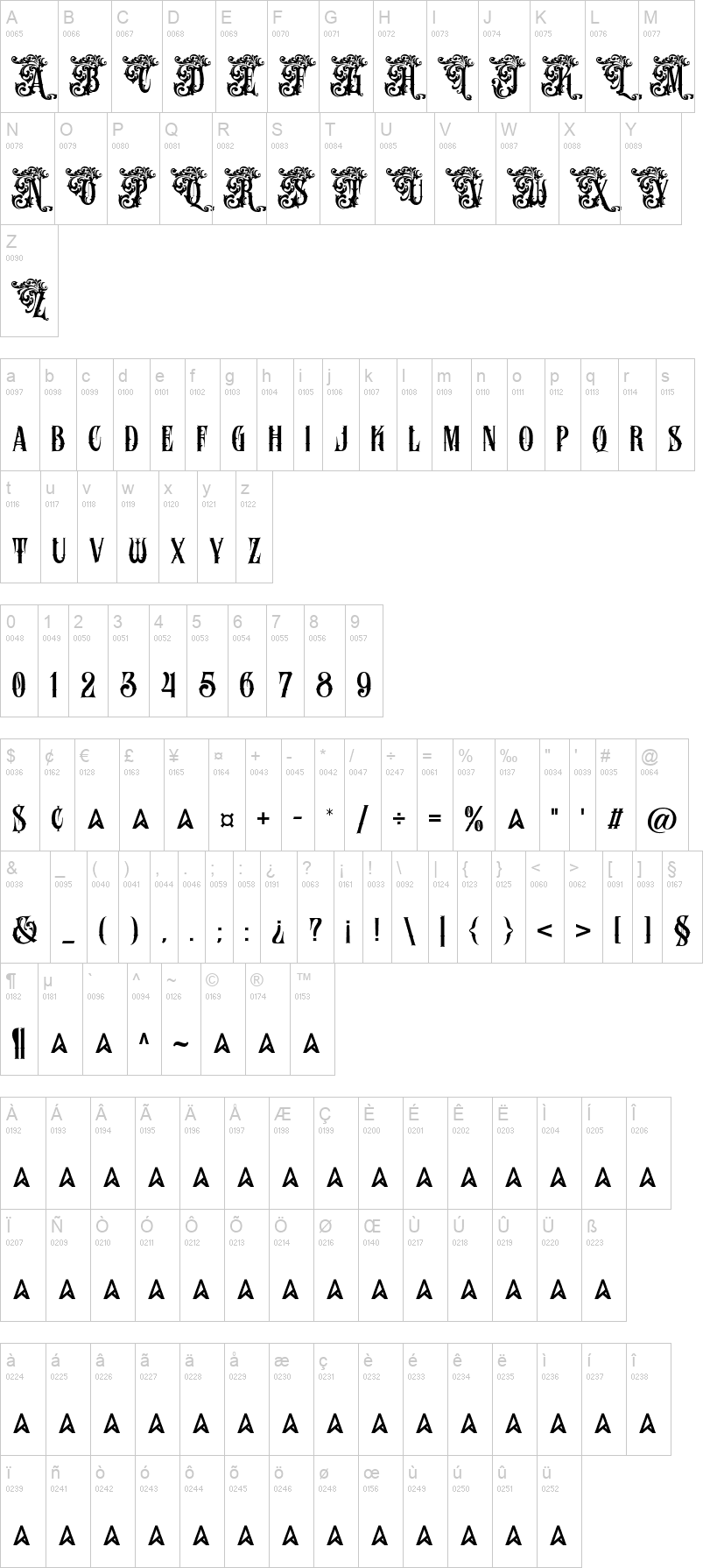 Morvifun 字体字形表