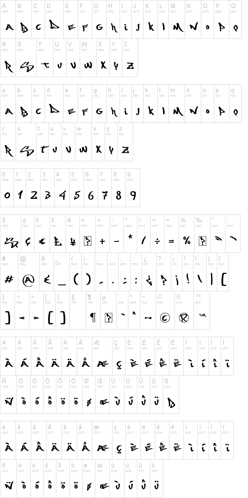 Most Wasted 字体字形表