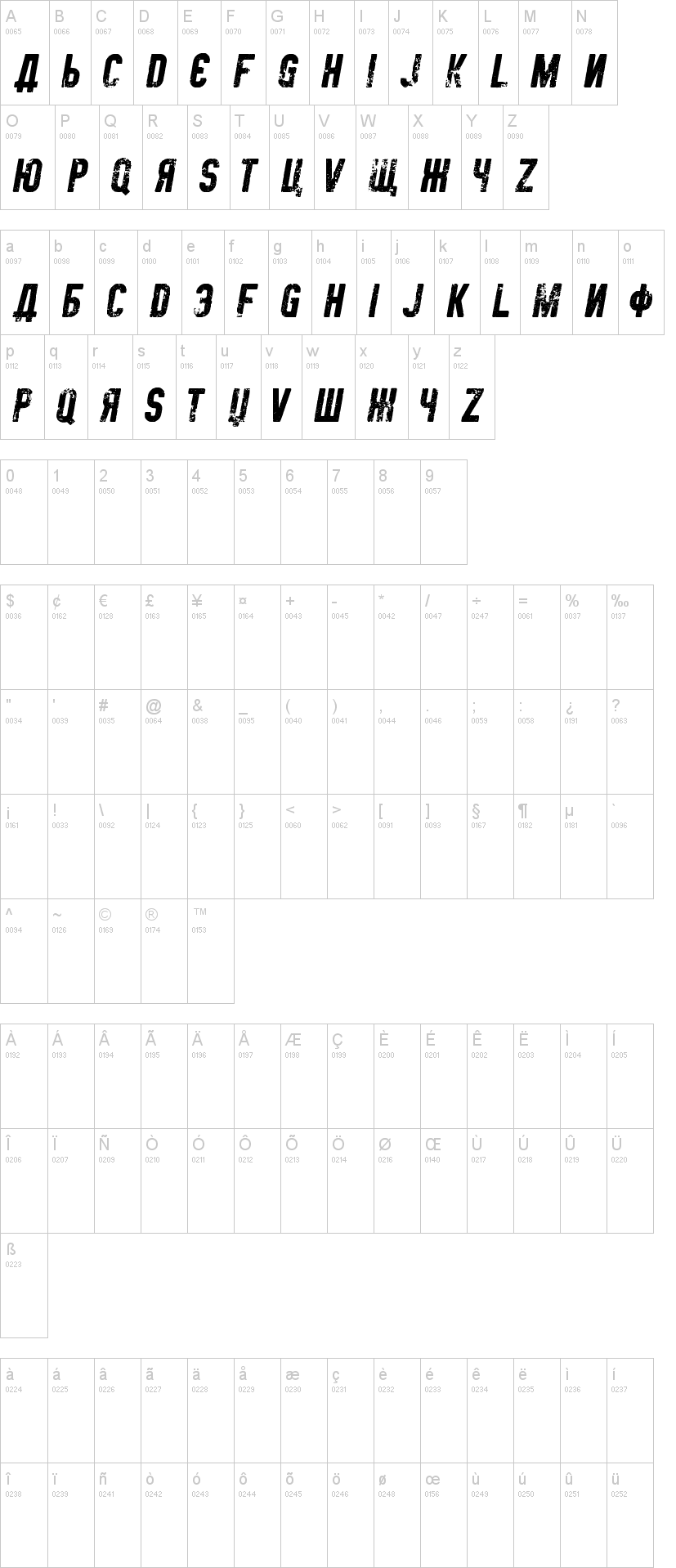 Motherland 字体字形表