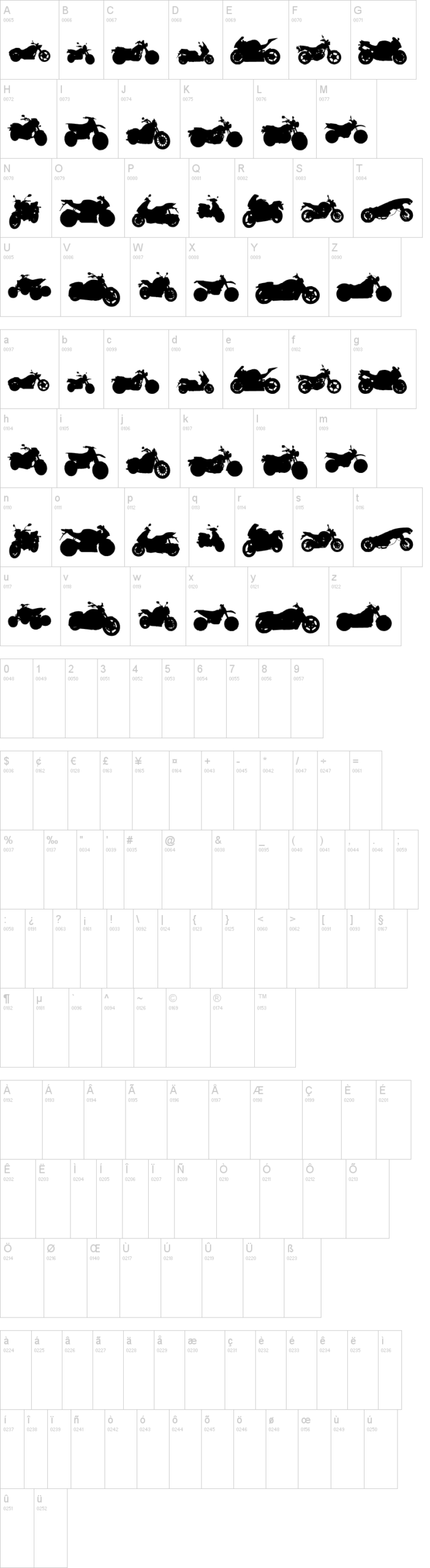 Motos TFB 字体字形表