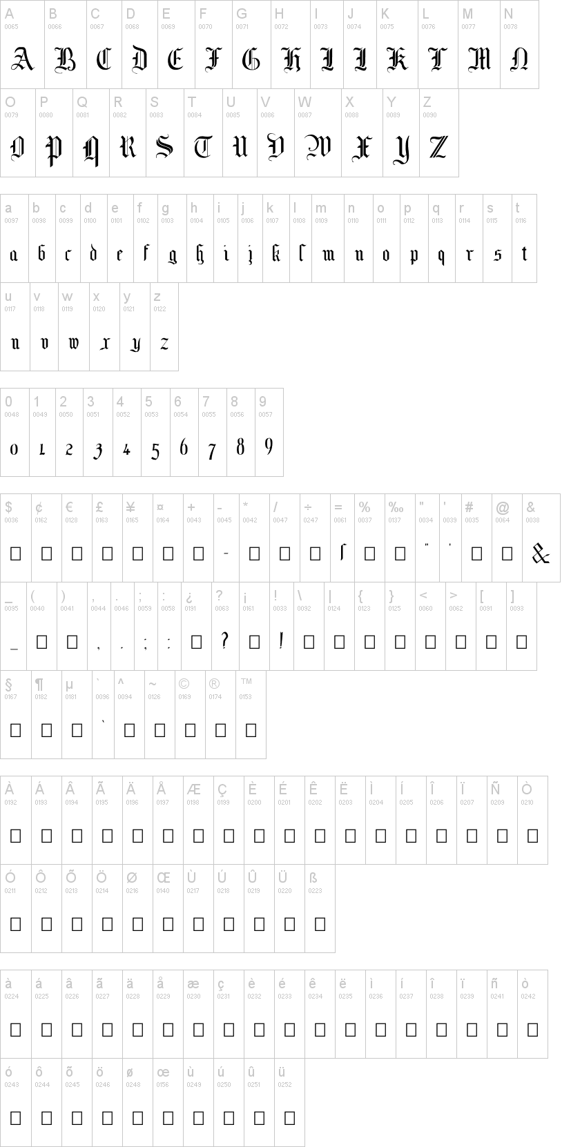 Mottisfont 字体字形表
