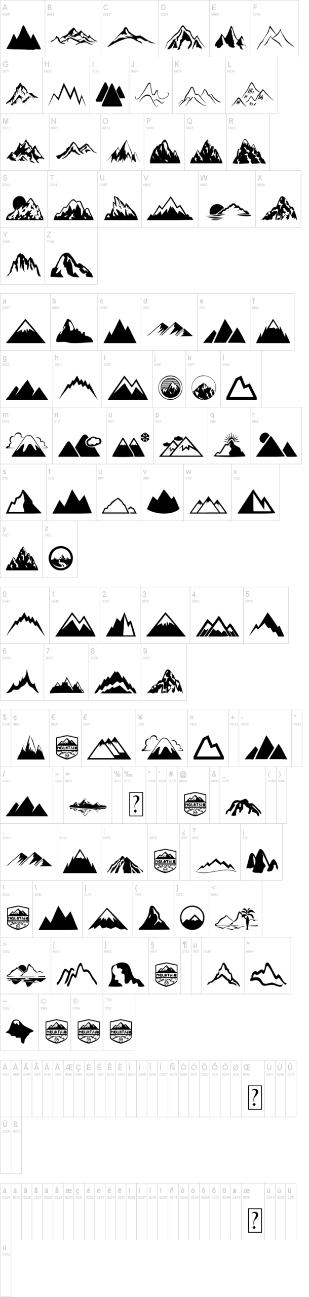 Mountain 字体字形表