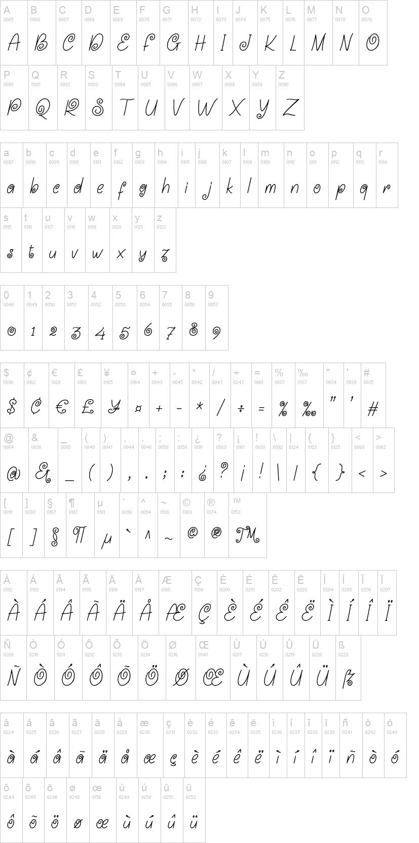 Mourint 字体字形表