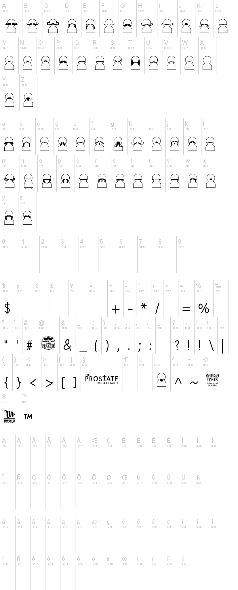 Movember 字体字形表
