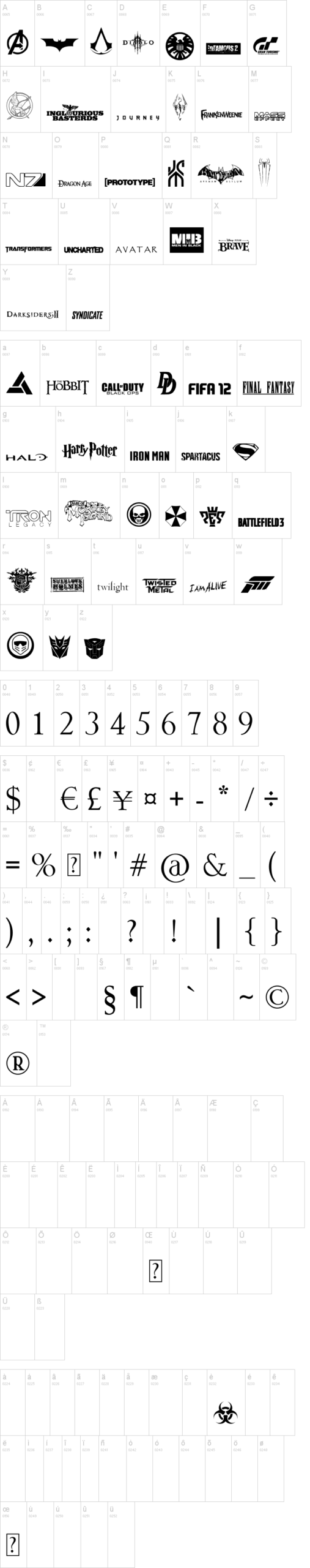 Movies & Games 字体字形表