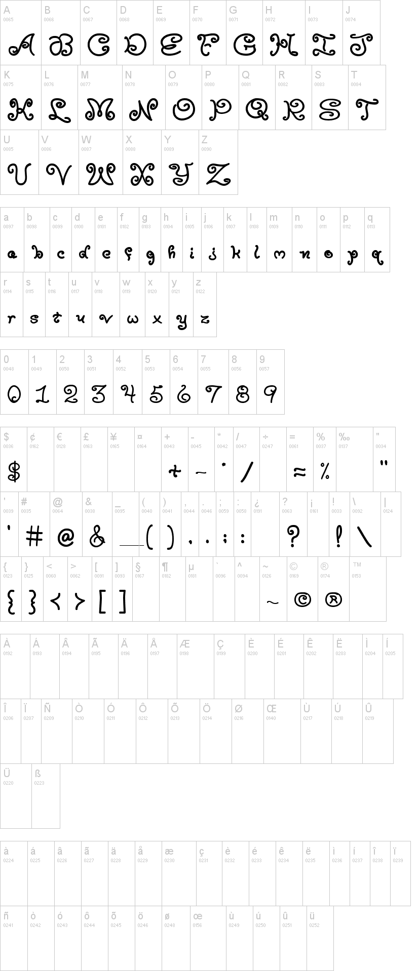 Moxy Roxie 字体字形表