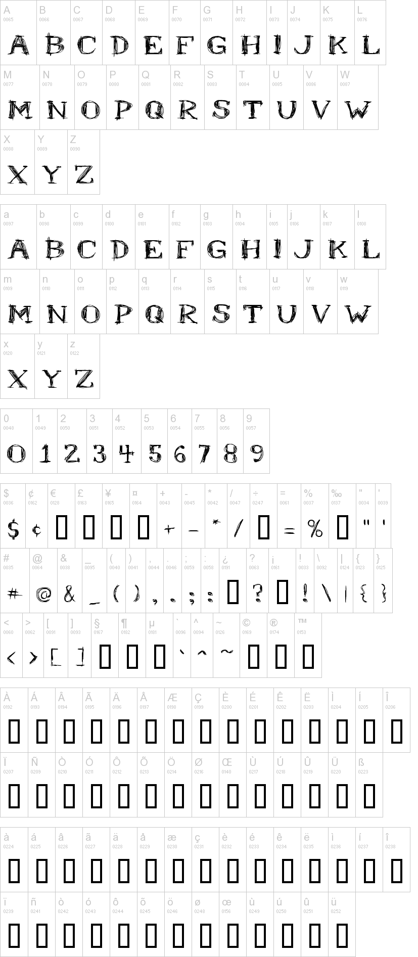 Mr. B 字体字形表