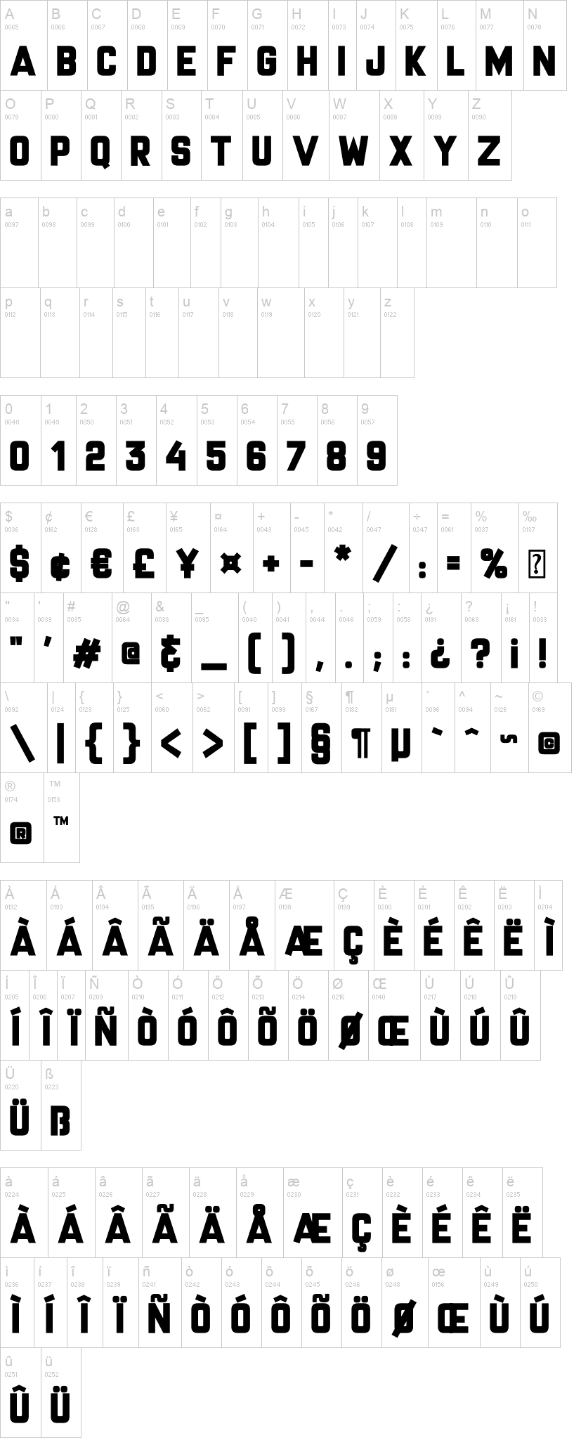 Mr Headlines 字体字形表