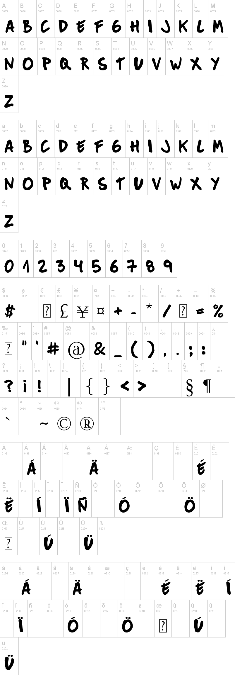 Mucky Sans 字体字形表