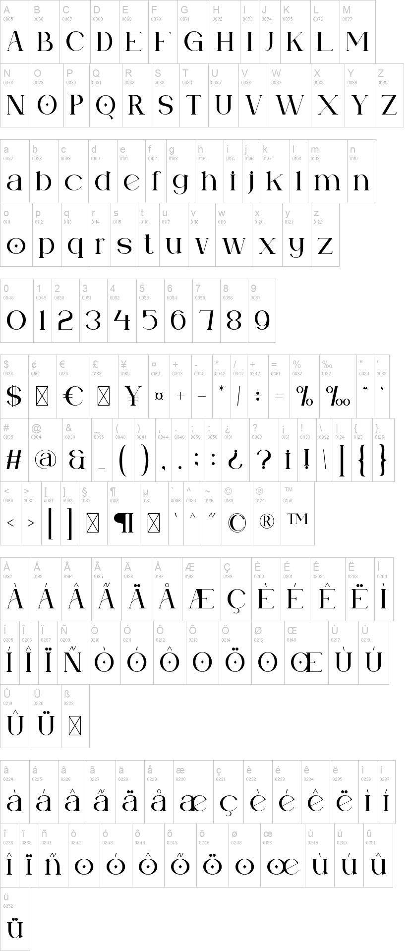 Muenoo 字体字形表