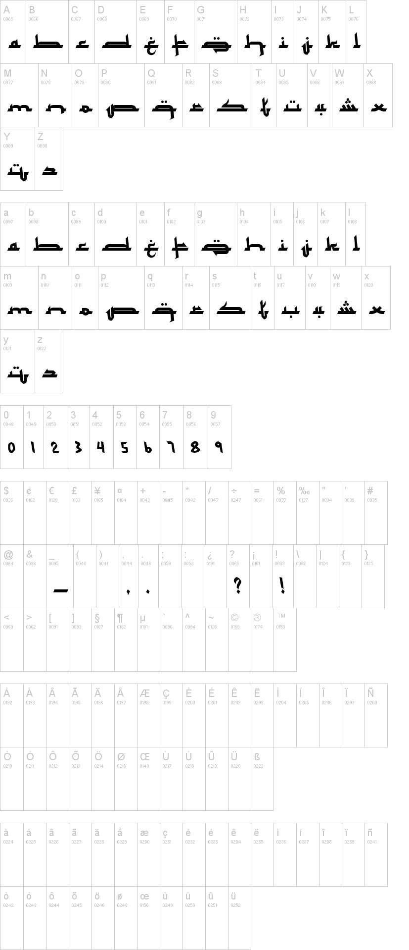 Mukadimah 字体字形表