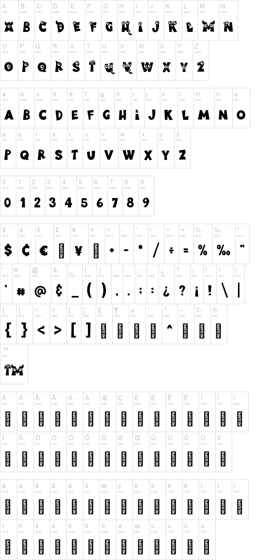 Munstar 字体字形表