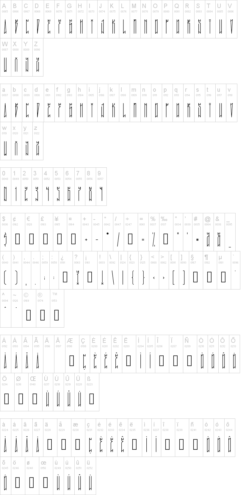 Muro SP 字体字形表