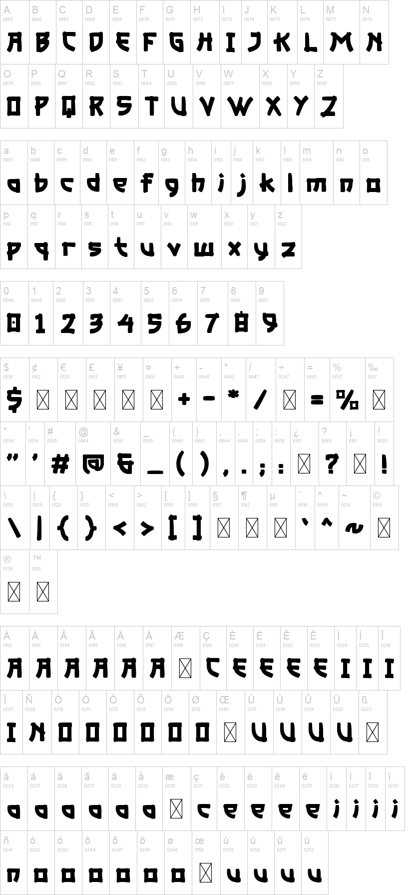 Musashi 字体字形表