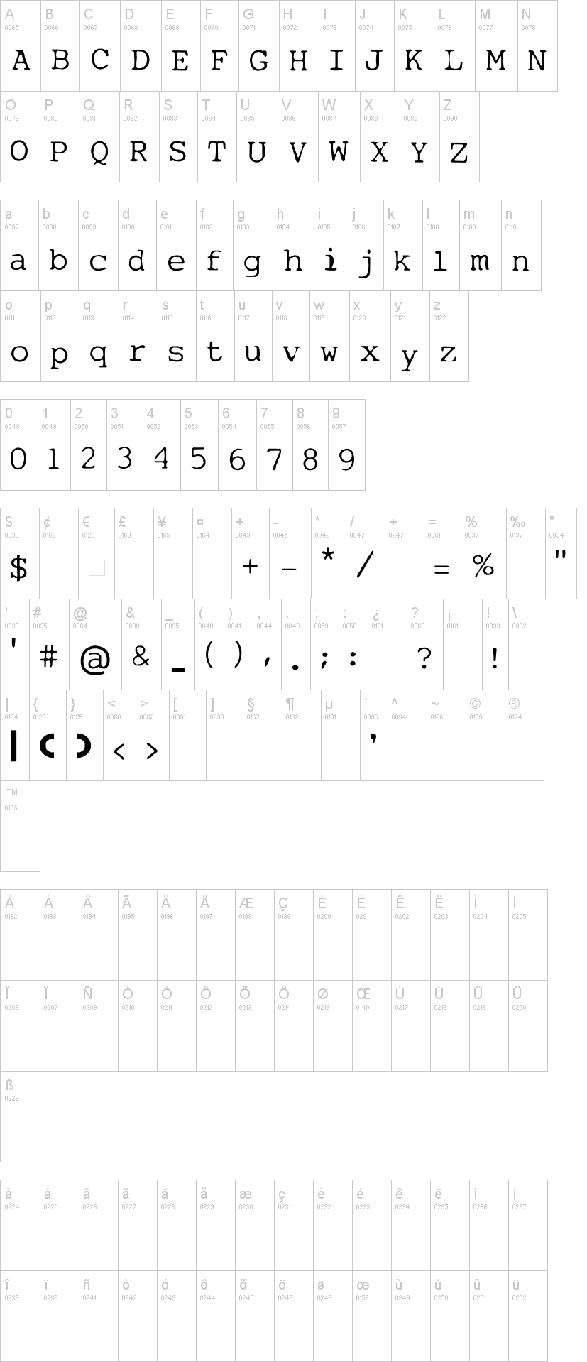 My type of font 字体字形表