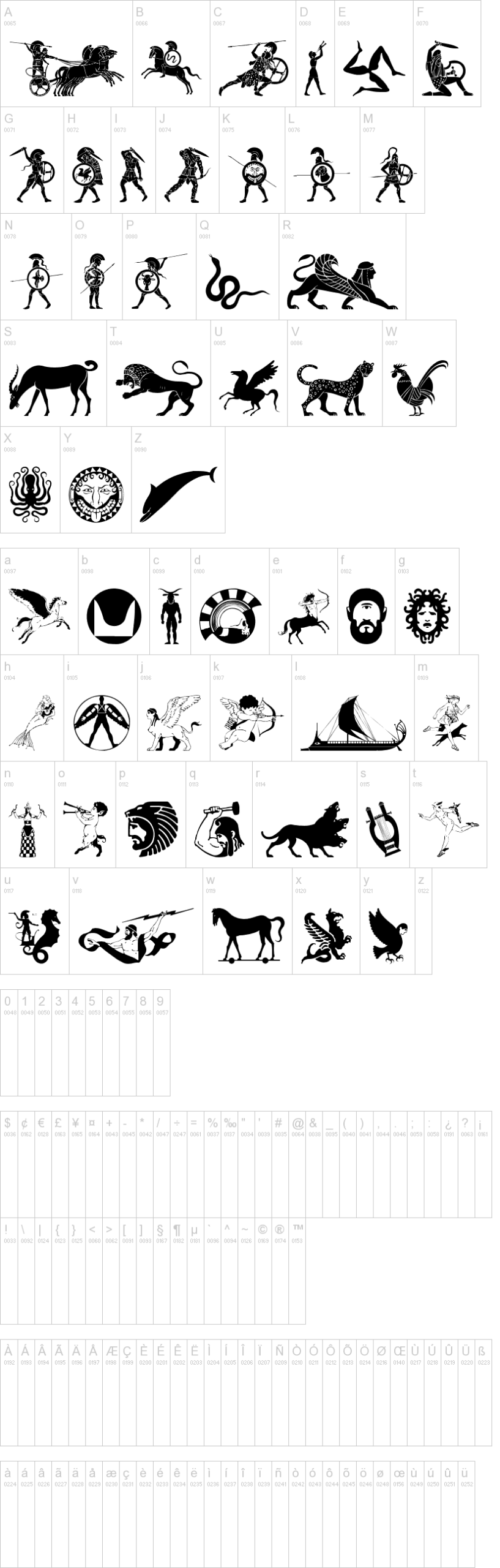 Mythical & Hoplite Noogies 字体字形表