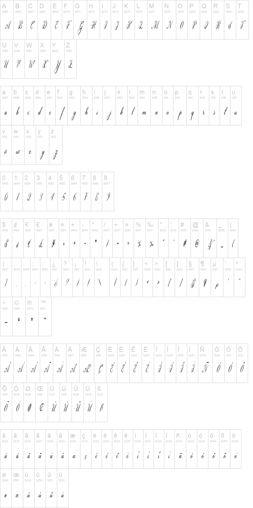 Nadine 字体字形表