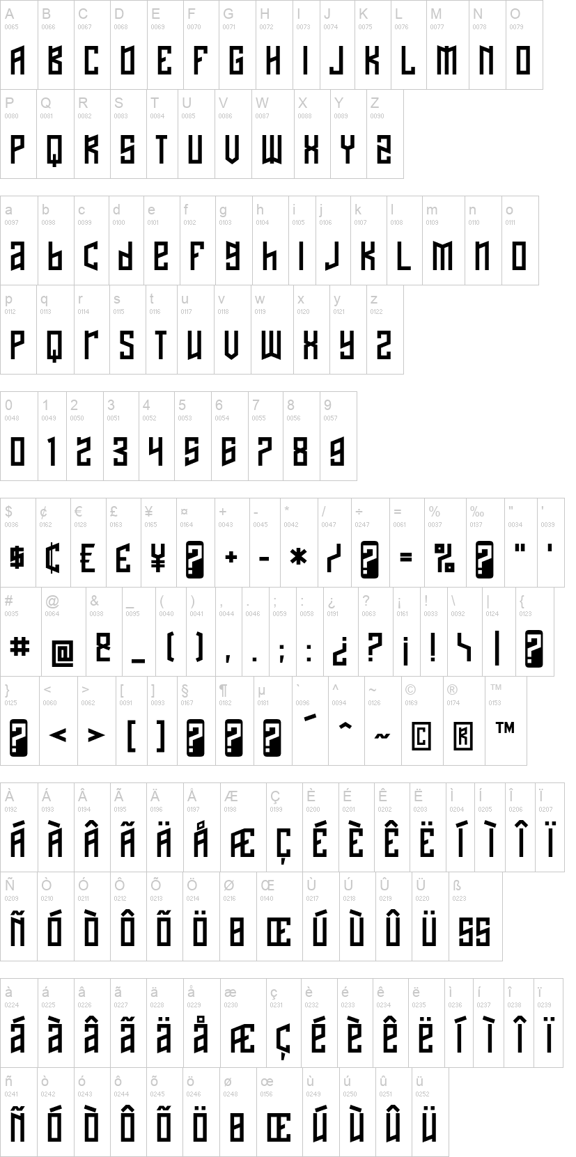 Naftalene 字体字形表