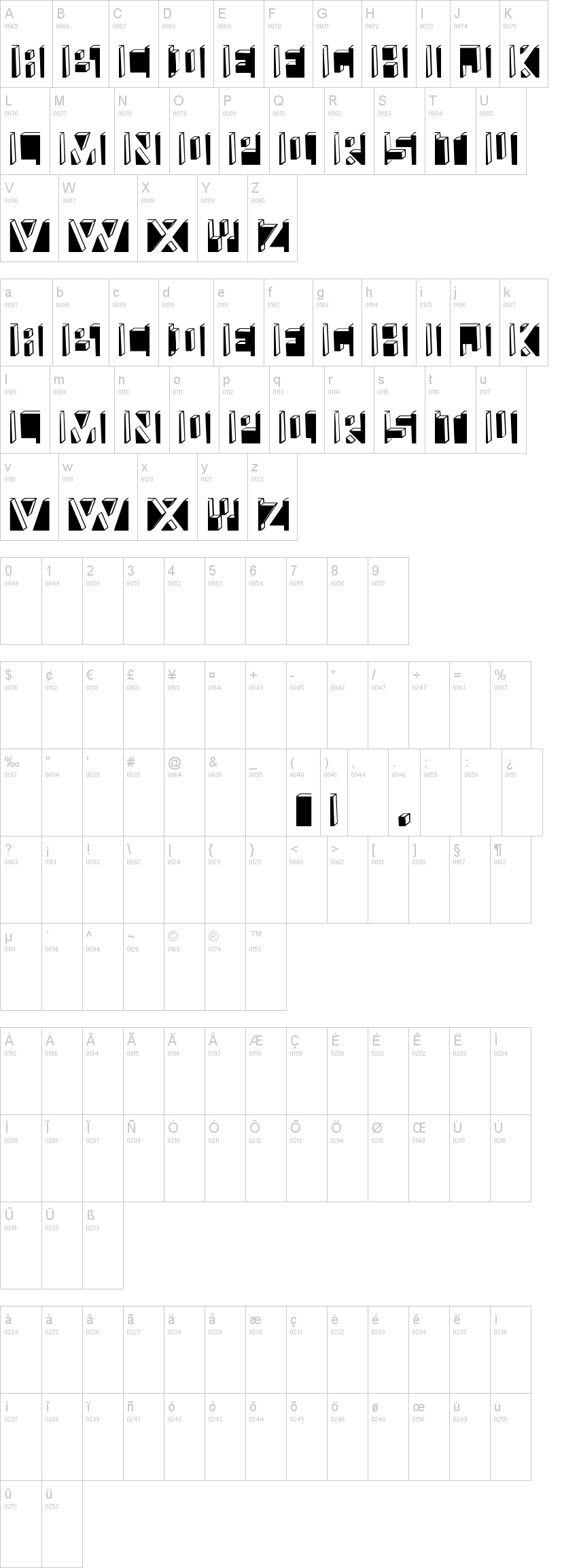 Namafont 字体字形表