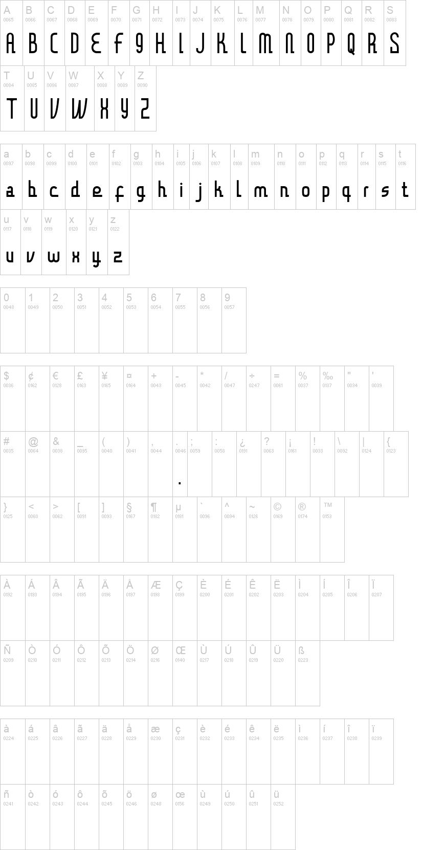 Naraba 字体字形表