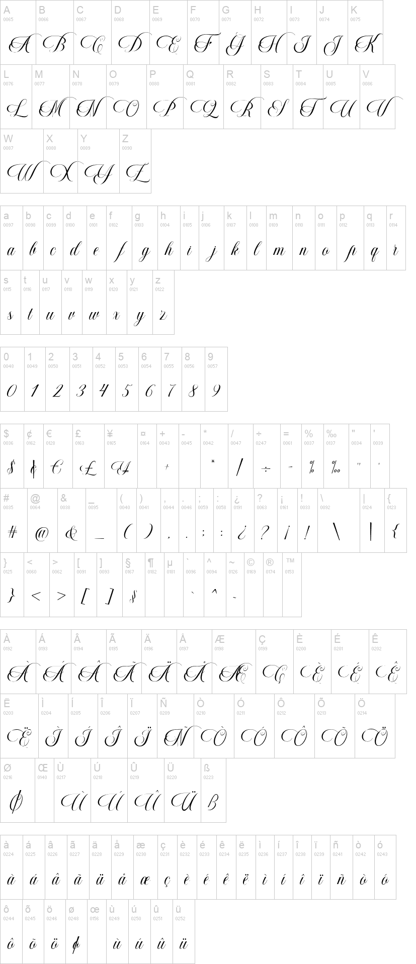 Nathalia 字体字形表