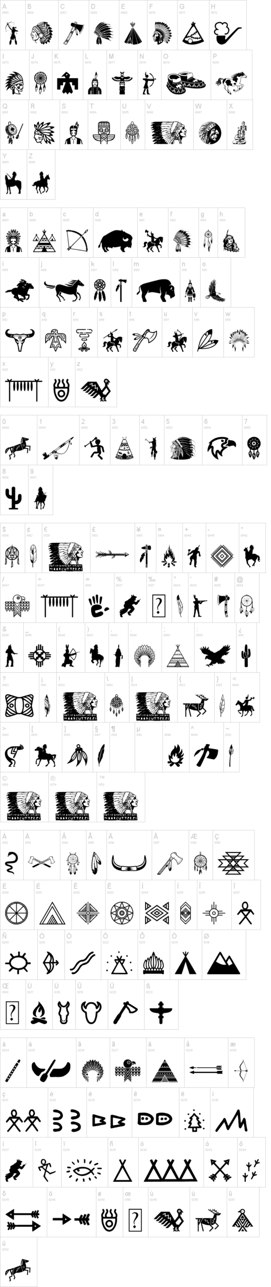 Native American Indians 字体字形表