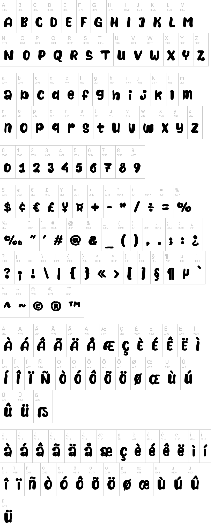 Naturalistic Playground 字体字形表