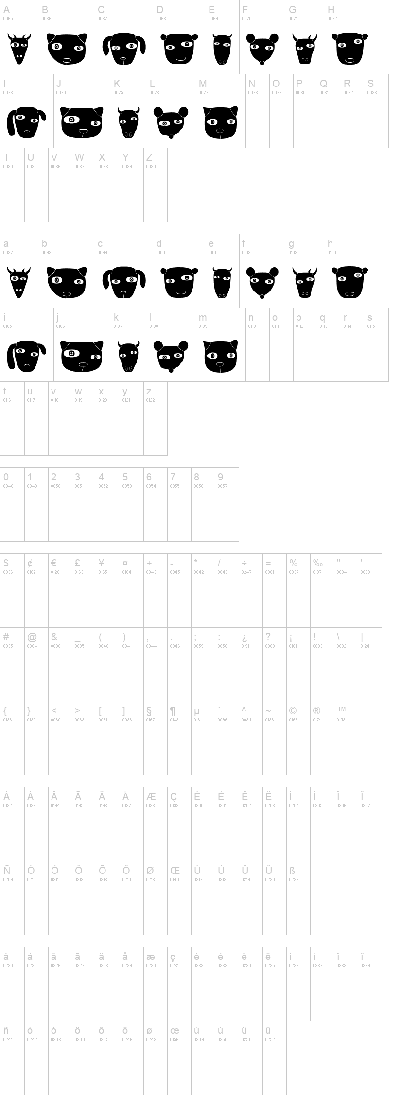 Nature 字体字形表
