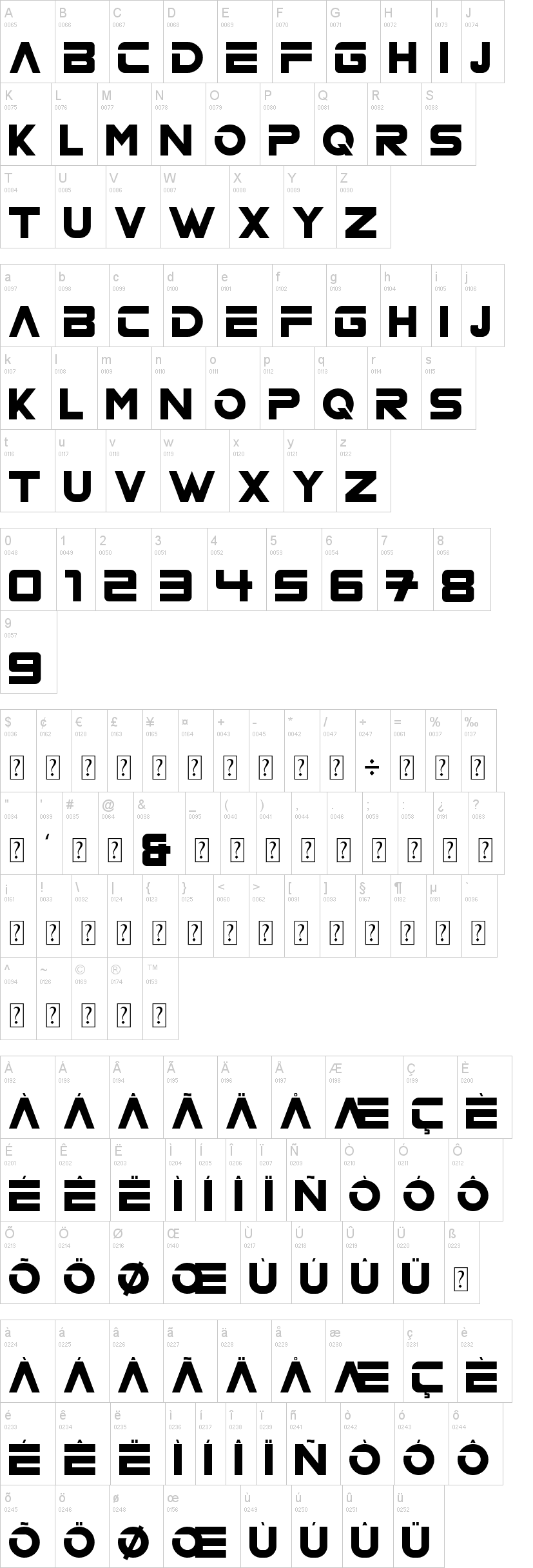 ND Logos 字体字形表
