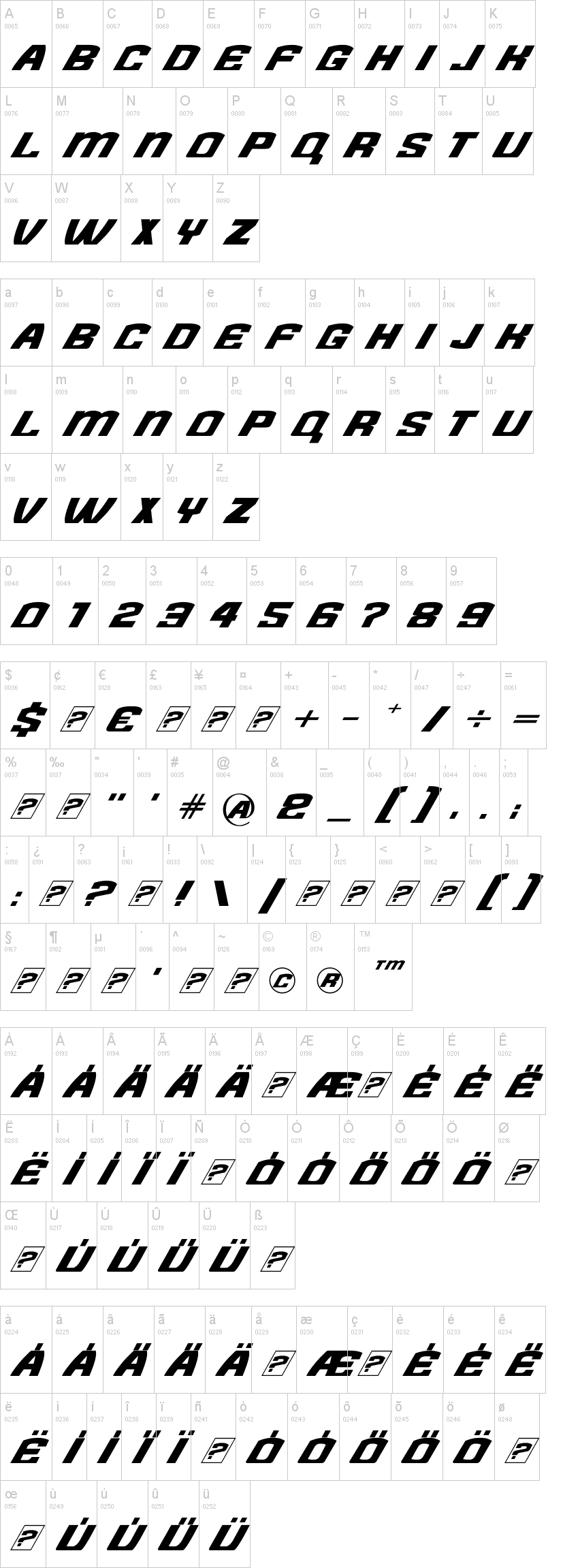 Need for Font 字体字形表