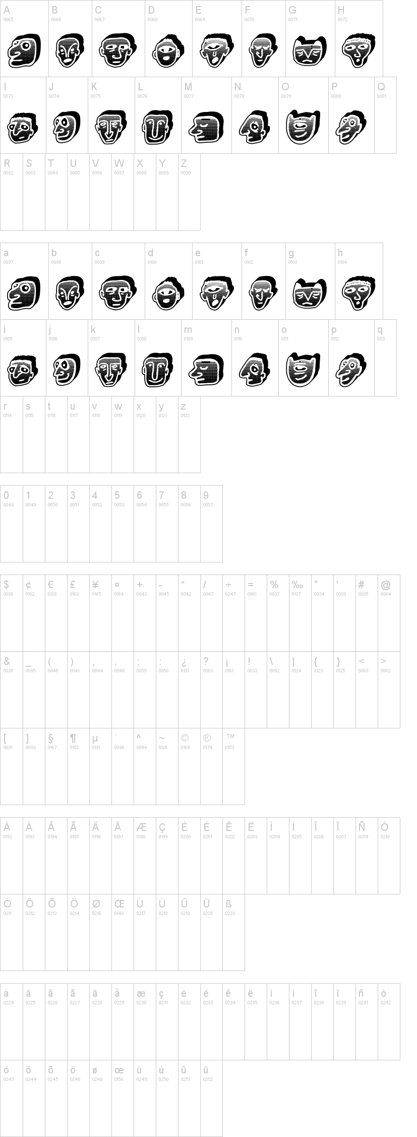 Negative Heads 字体字形表