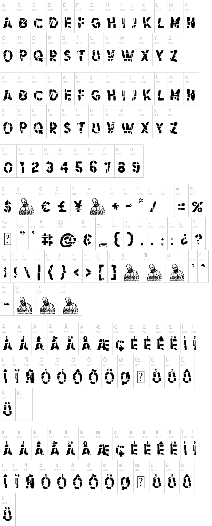 Negotiation 字体字形表