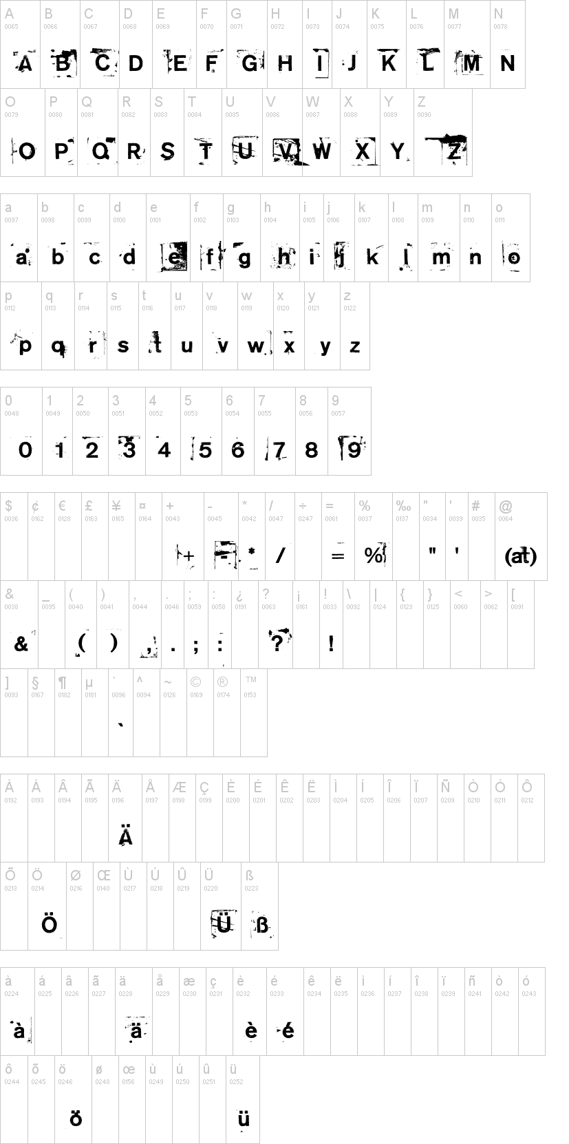 NeoPrint M319 字体字形表