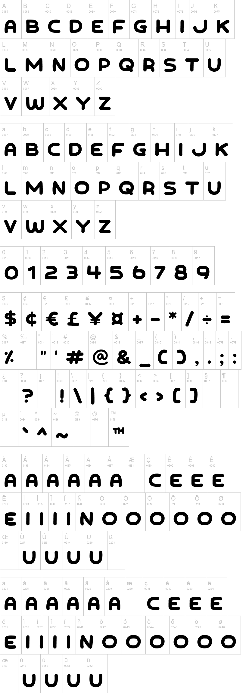 Nepoboy 字体字形表