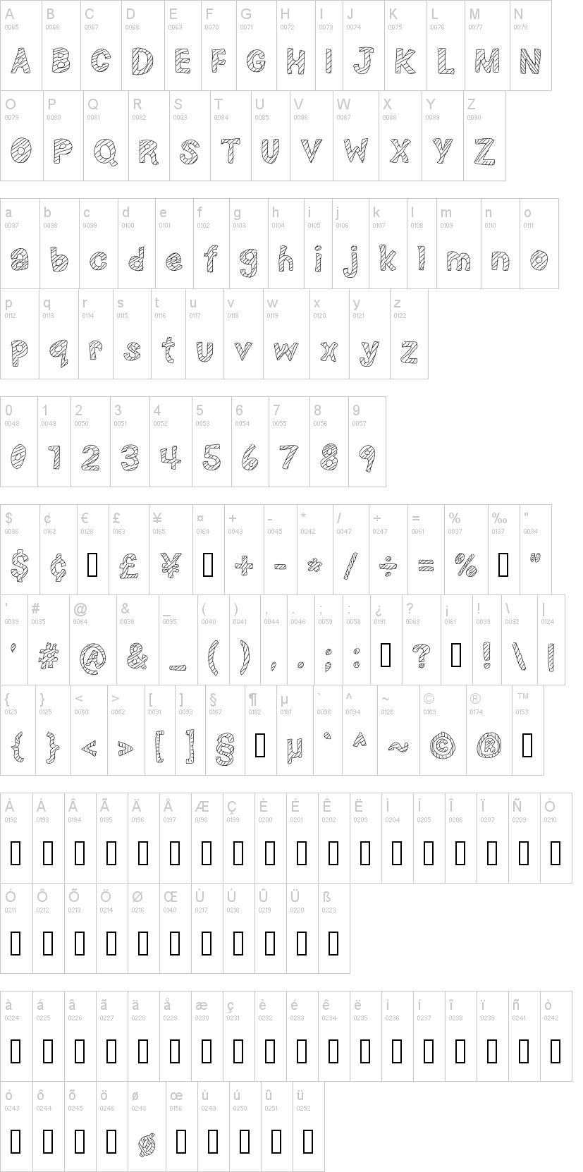 Nerd plus Dork=Nork 字体字形表