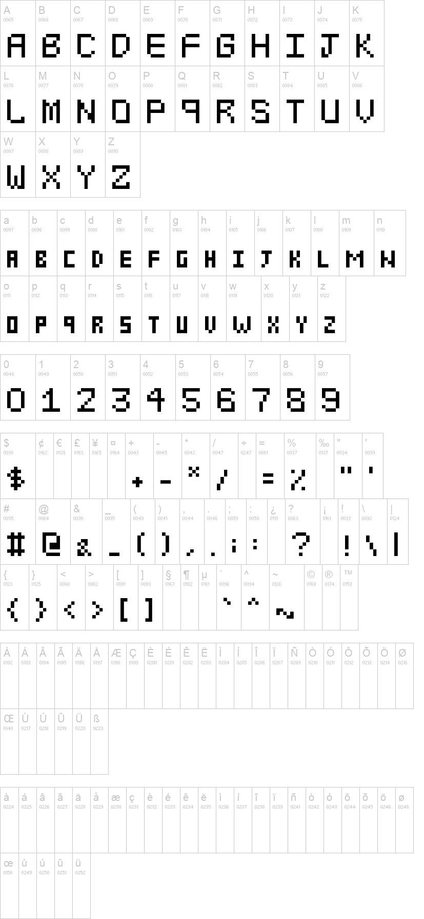 Nereus 字体字形表