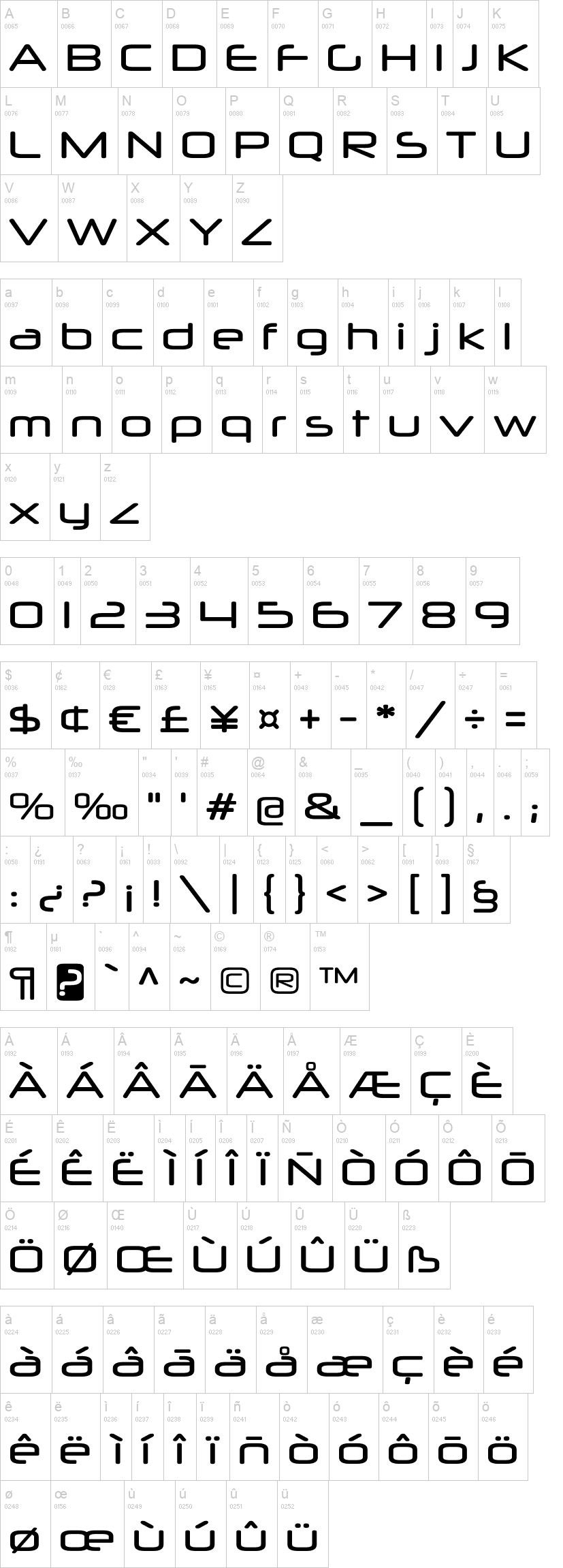 Neuropol 字体字形表