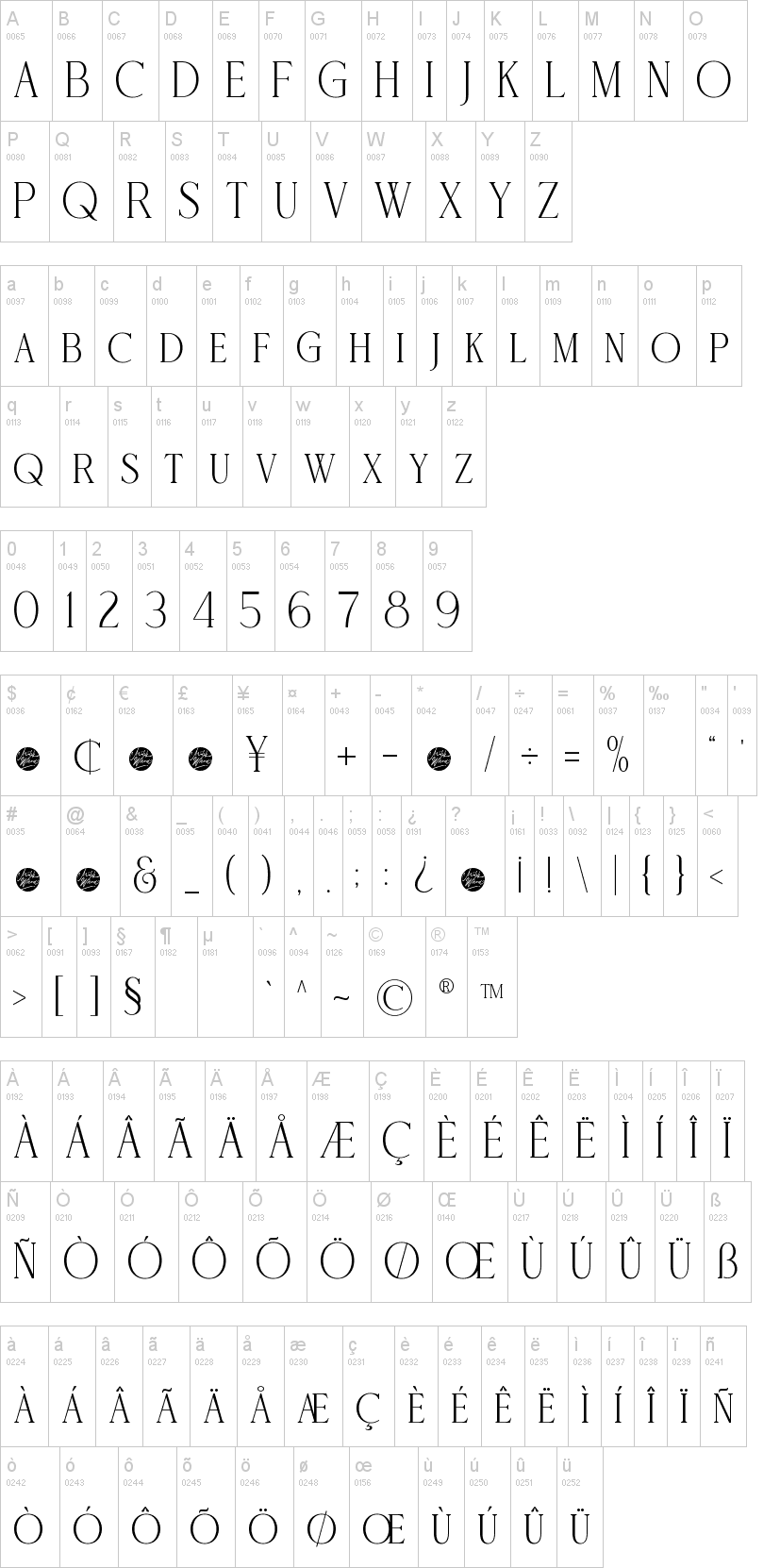 Nevoclara 字体字形表