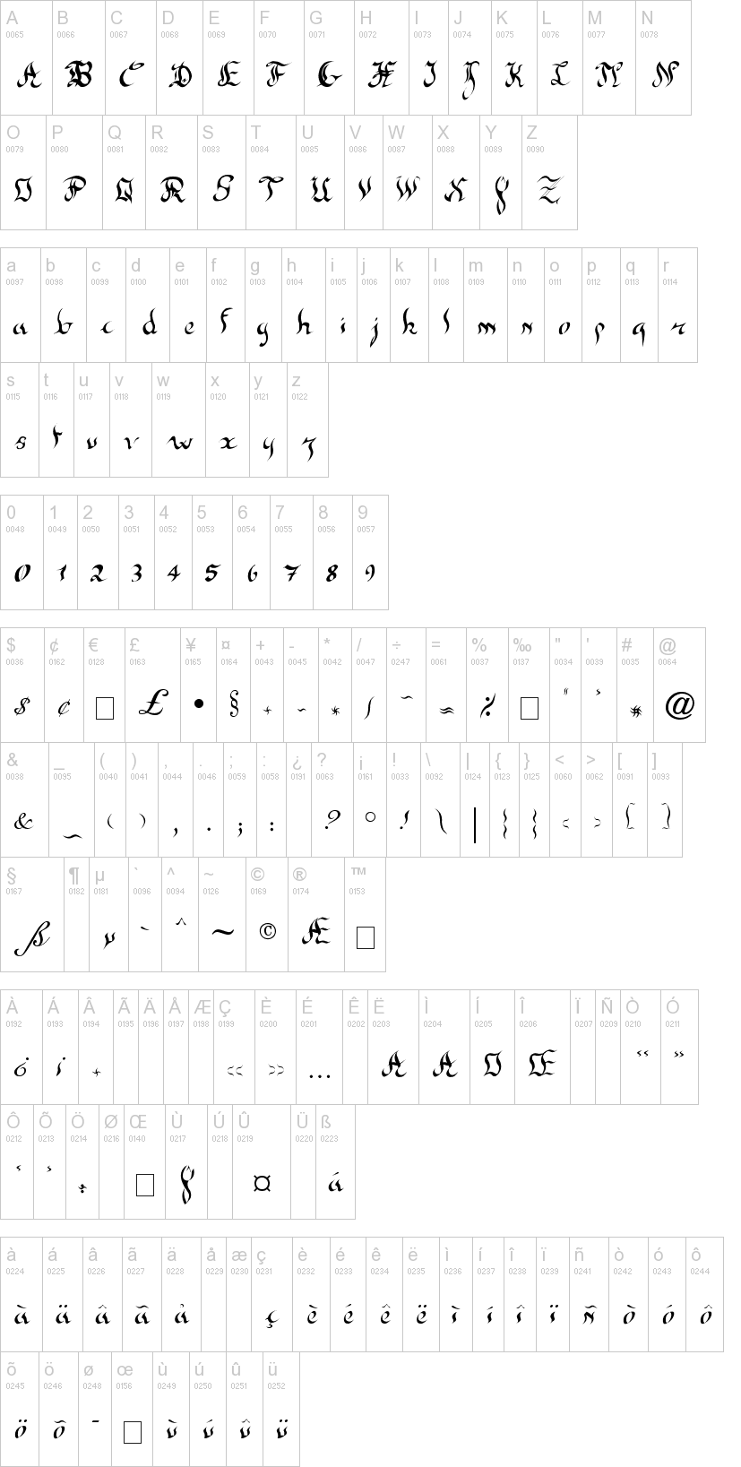 New Gothic 字体字形表