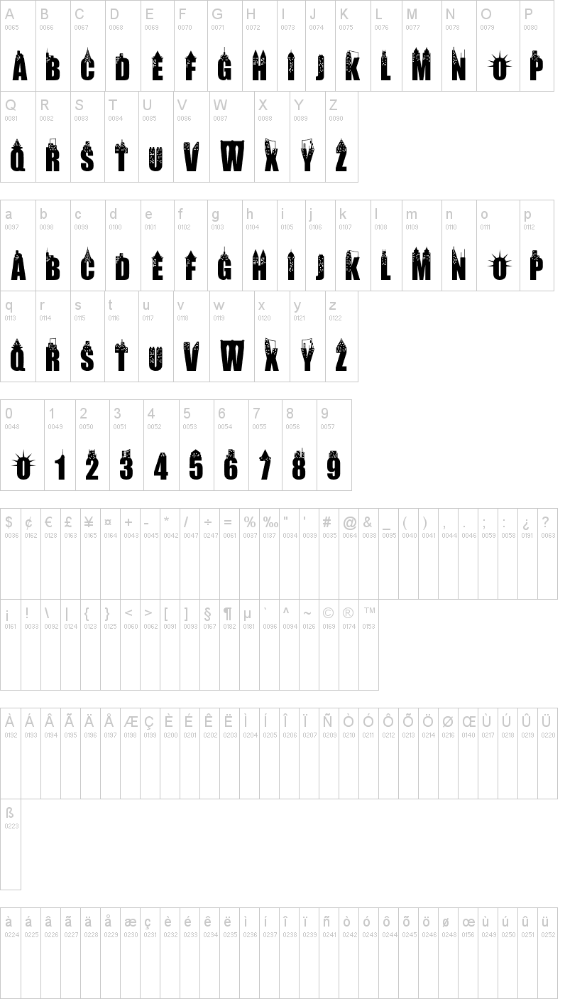 New York City 字体字形表
