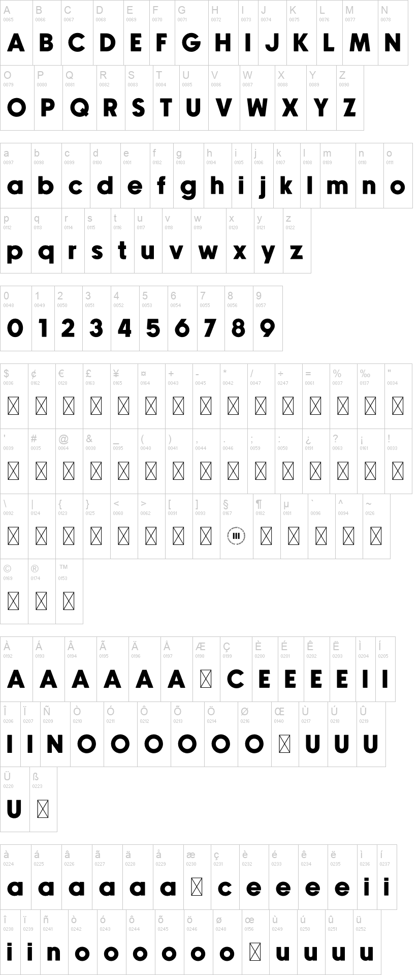 Newake 字体字形表