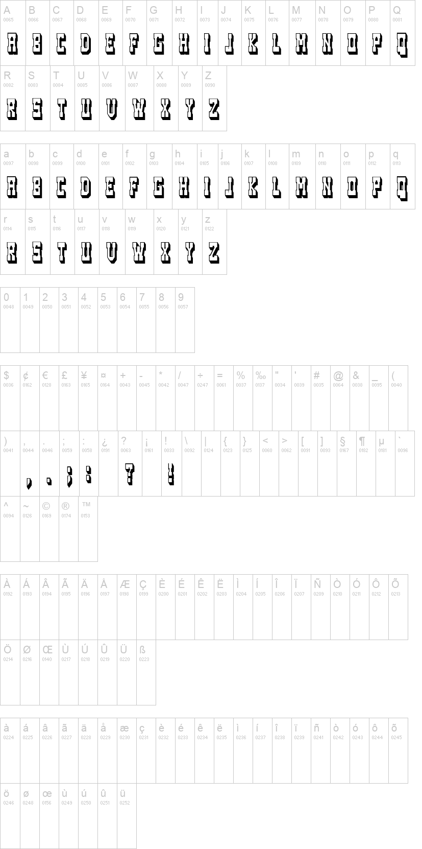 Newlywed 字体字形表