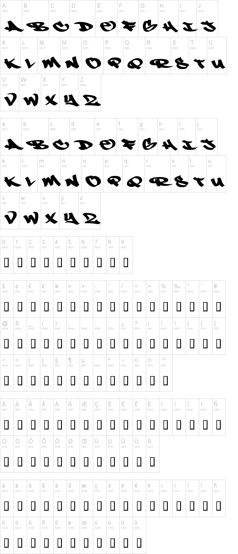 N!ce Tag 字体字形表