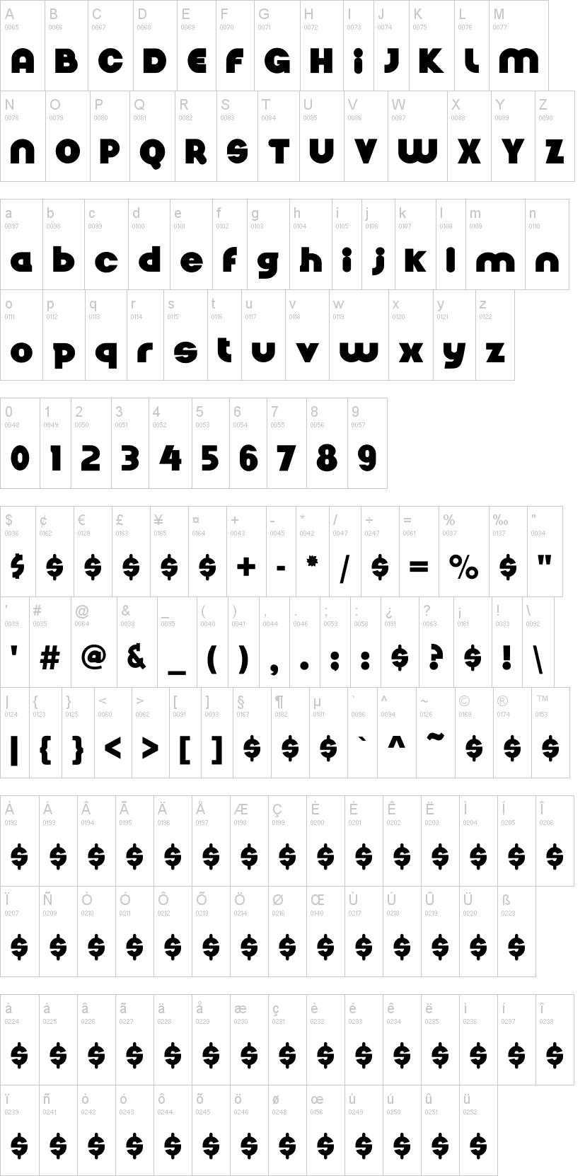 Nickel Bumpy 字体字形表