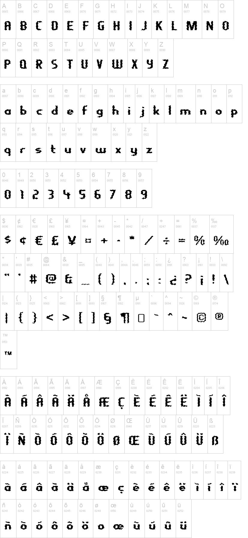 Nightporter 字体字形表